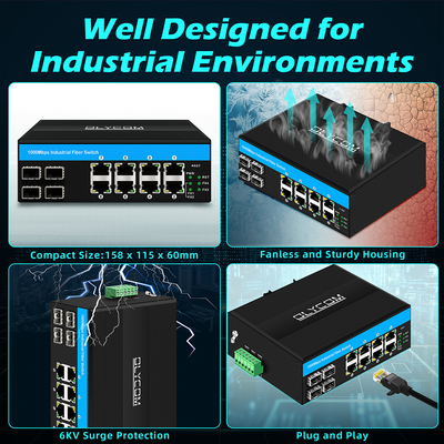 12 poort Industrial Ethernet Switch Din Network Switch 4SFP+8RJ45 DC12-52V Dual Power Supply