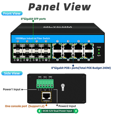 16-poorts PoE Switch Gigabit Snelheid Managed Industriële Ethernet Switch DC48V Dubbele Voeding