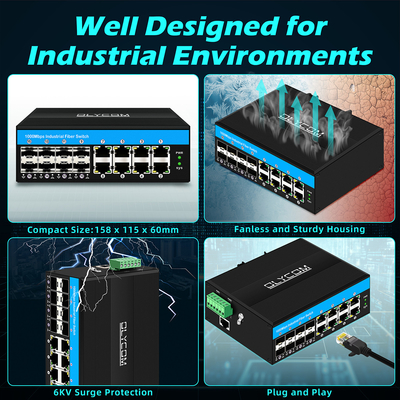 16-poorts PoE Switch Gigabit Snelheid Managed Industriële Ethernet Switch DC48V Dubbele Voeding