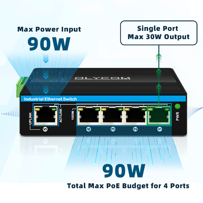 5-poorts gigabit switch Industriële PoE Extender 1*poe in poort ondersteunt 30w/60w/90w+4*poe uitgangspoorten