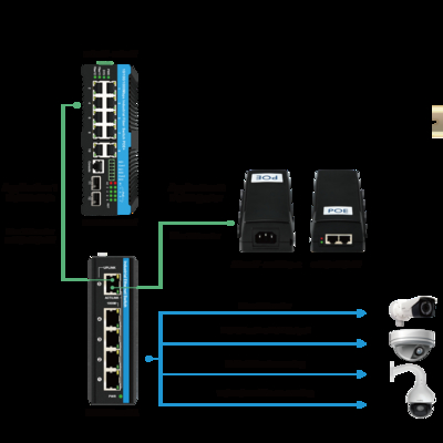 5-poorts gigabit switch Industriële PoE Extender 1*poe in poort ondersteunt 30w/60w/90w+4*poe uitgangspoorten