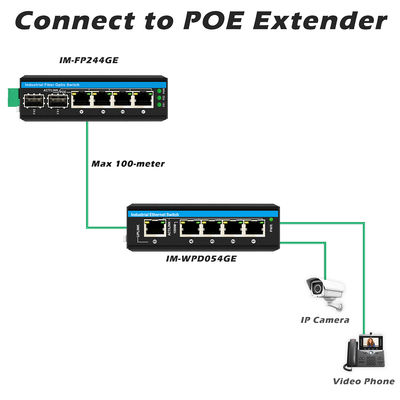 Gigabit POE switch onbeheerde ethernet switch 120W poe af/at DC48V stroomingang