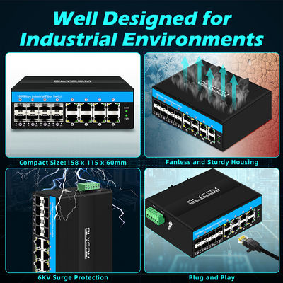 Onbeheerde Poe Switch gigabit 16 poorts switch PoE af/at/bt 240w budget voor buitengebruik