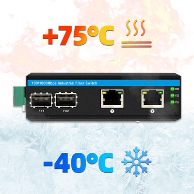 Industriële POE-switch met 2 SFP + 2 RJ45-poorten 6KV overspanningsbeveiliging en DC48V-voeding voor buitengebruik