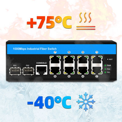 Robuuste Managed Ethernet Switch Vitesse chipset 2 SFP 8 RJ45 industriële ethernet switch met SNMP-beheer