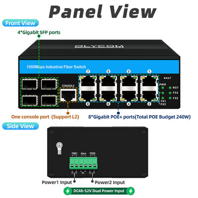 Industriële POE-switch met 8 POE-poorten 4 SFP-poorten en Vitesse Chip Managed Network Switch