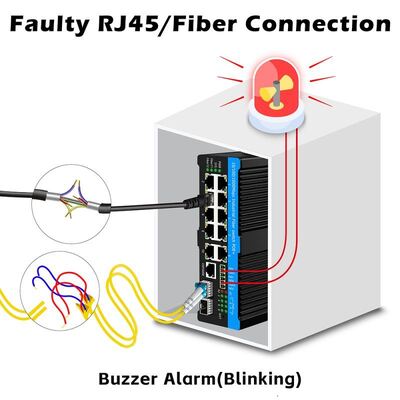 90w Industrial Poe Switch 2.5G Optical Fiber Switch alarmerelee voor PTZ-camera's in het buitenleven
