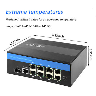12VDC Industrial Switch 8 Port, IM-FS180GW Beschermingsgraad