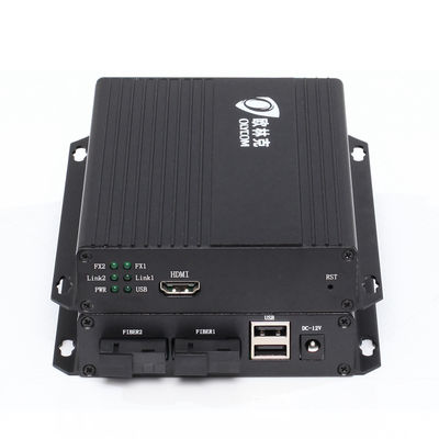 De Vergroting van 12V1A/2A HDMI DVI