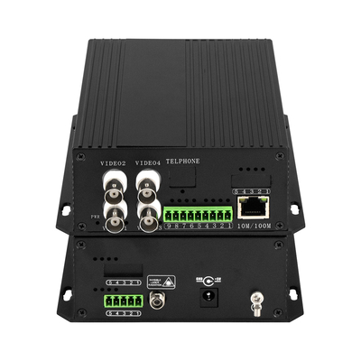 NTSC/PAL/SECAM-compatibel