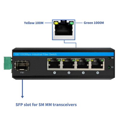 Mini 5-poorts Gigabit industriële glasvezelschakelaar SFP Uplink onbeheerd DIN-railtype DC12V